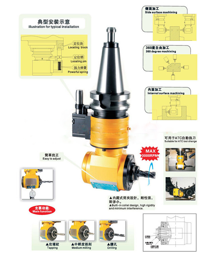 艾菲茉小型角度頭參數(shù)結(jié)構(gòu)圖