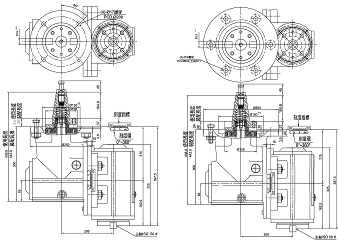 90度萬能銑頭萬向銑頭萬能角度頭的產(chǎn)品結(jié)構(gòu)圖-安馭邦機(jī)械