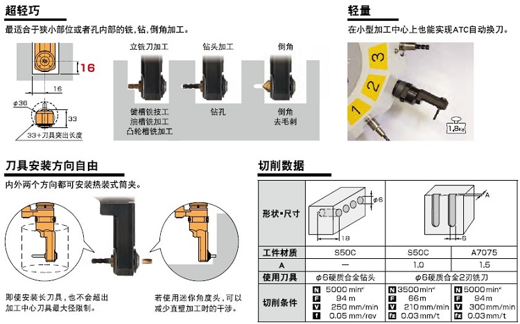 MSTС�ͽǶ��^���g(sh��)����(sh��)2